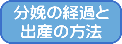 テスト中に何が起こるのですか?